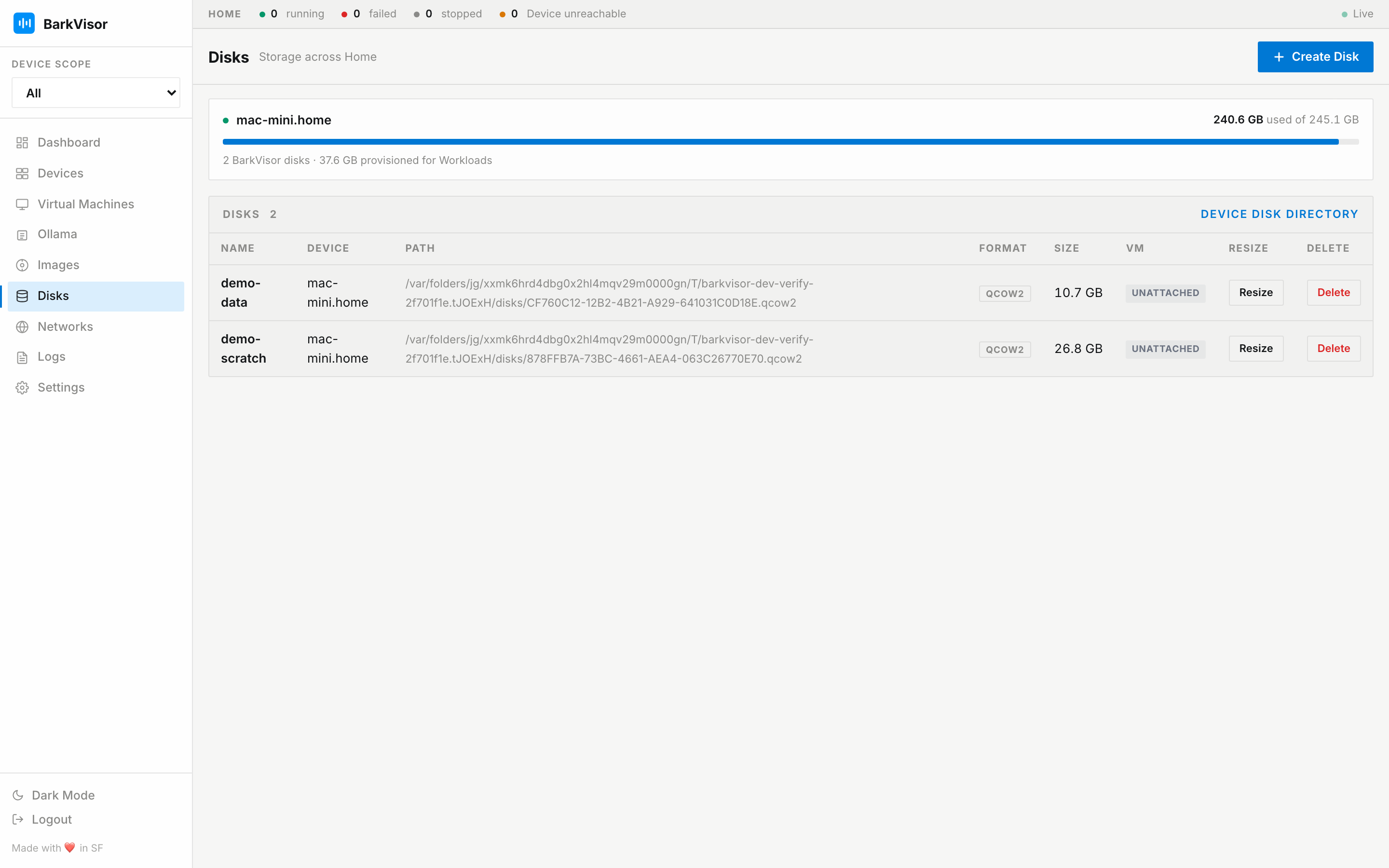 Disks page with per-Device usage and disk table
