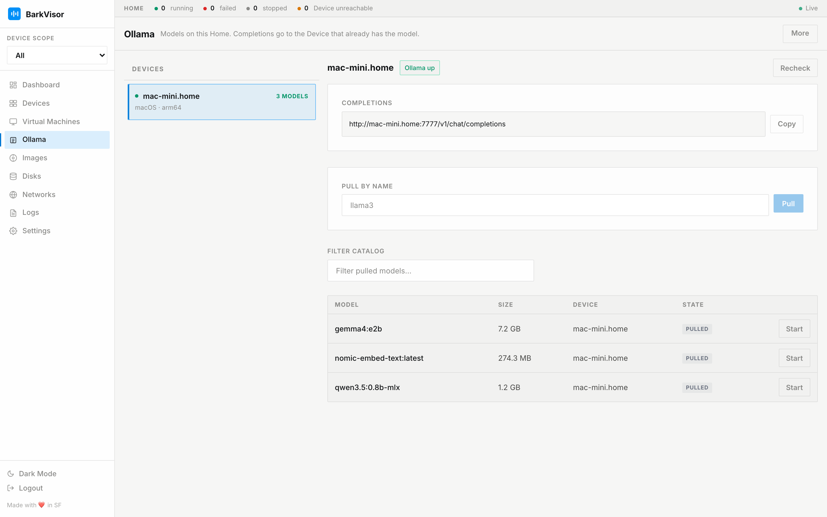 Ollama page with per-Device status and model list