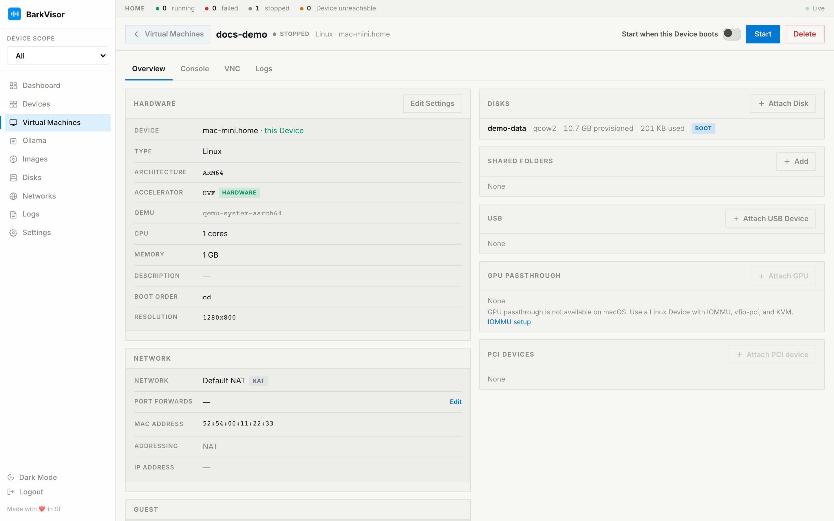 Workload detail: Overview tab with hardware, network, and disks